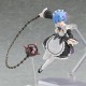 figma ReZEROStarting Life in Another World Rem Max Factory