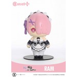 Cutie1 Plus ReZERO Starting Life in Another World Ram Prime 1 Studio