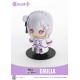 Cutie1 Plus ReZERO Starting Life in Another World Emilia Prime 1 Studio