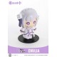 Cutie1 Plus ReZERO Starting Life in Another World Emilia Prime 1 Studio