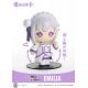 Cutie1 Plus ReZERO Starting Life in Another World Emilia Prime 1 Studio