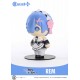 Cutie1 Plus ReZERO Starting Life in Another World Rem Prime 1 Studio