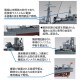 Kan NEXT No.11 Japanese Navy Kagero-class Destroyer Shiranui/Akigumo (Outbreak of War) Plastic Model 1/700 Fujimi