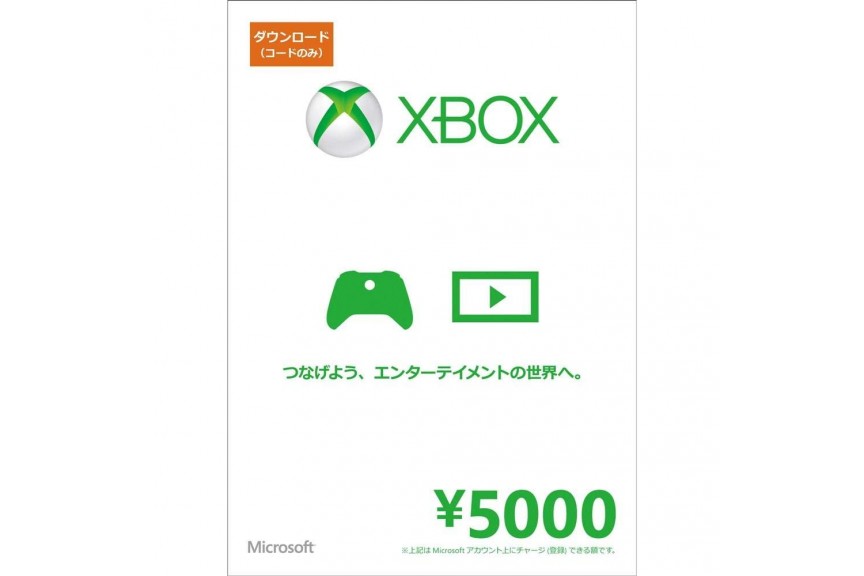 digital microsoft card